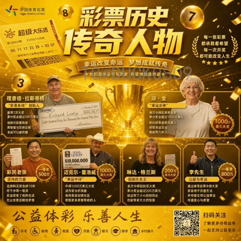C罗在FIFA世界杯上的传奇篇章：从葡萄牙新星到历史射手王